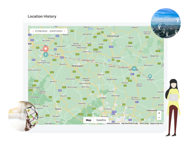 GPS location tracking GPS location tracking