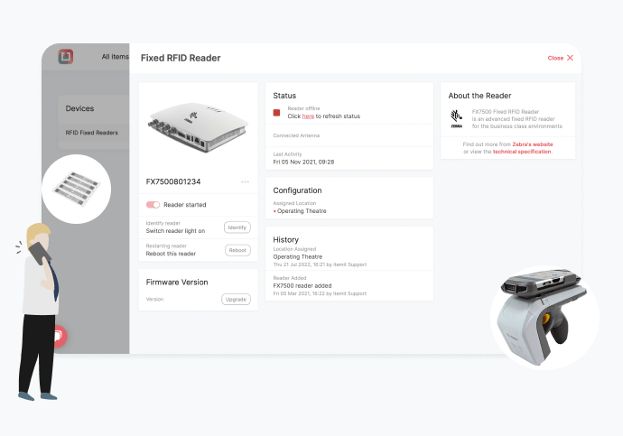 RFID asset tracking RFID asset tracking